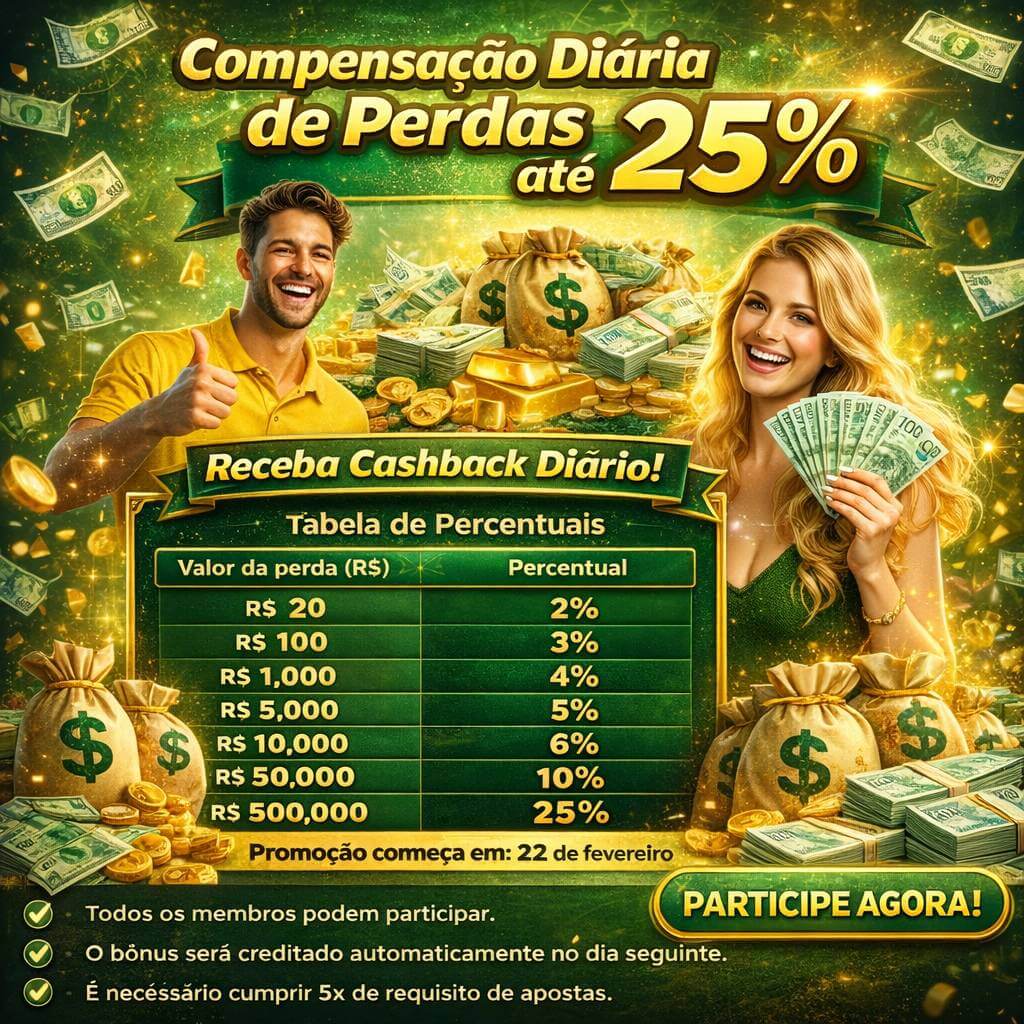 Bônus e prêmios 8633win